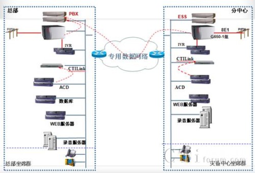 ��̫�Ƽ�ᘌ�����ӆ�Ƶ��p���Ľ�Q����