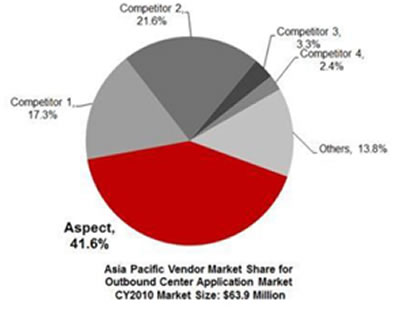 ��̫�؅^(q��)(li��n)�j���đ���ܛ���Ј�