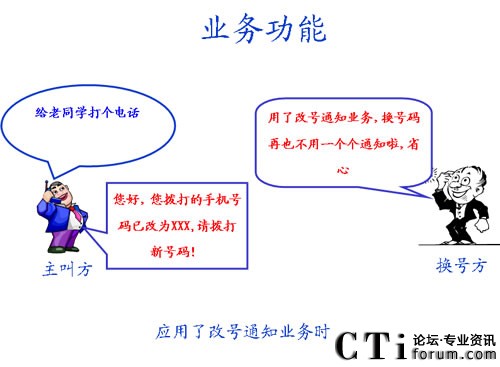 ��(y��ng)���˸�̖֪ͨ�I(y��)��(w��)�r