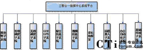 ���_��һ���w����ģ�K