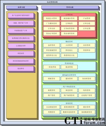 ���������W�x��(li��n)����ͨ�Ԓُ��I�N��Q����