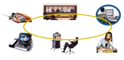 �I(y��)��(w��)�ں�����K�˽��뷽ʽ