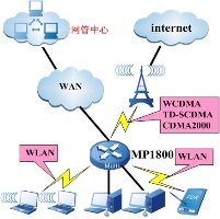 ��С��I(y��)�M�W(w��ng)��(y��ng)��