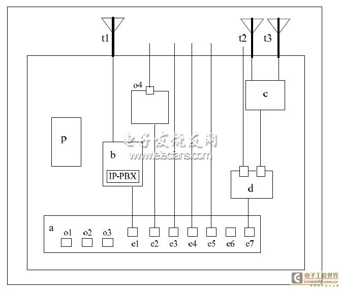 ��վԭ����D
